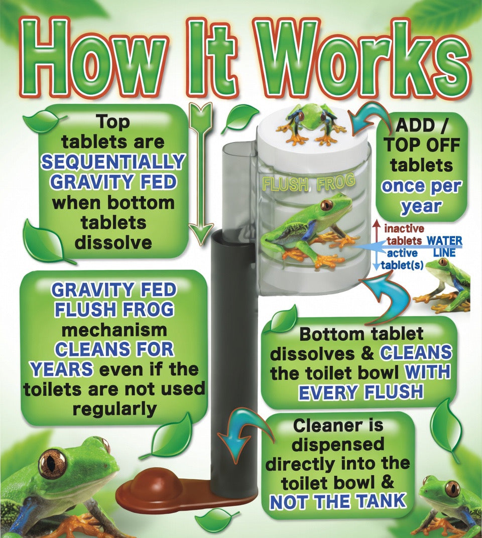 Flush Frog Automatic Toilet Bowl Cleaner (3pcs)