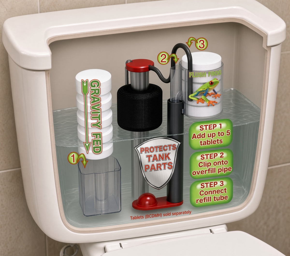 Diagram of the real Flush Frog dispenser clipped on the overflow pipe. Refill water goes through the dispenser and down the overflow into the bowl.